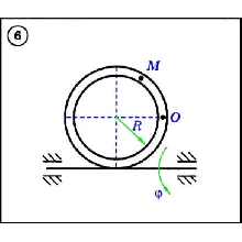 Решение задачи К4 вариант 6 (К4-06) - Диевский В.А.
