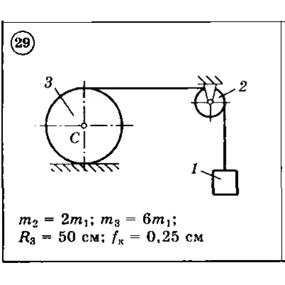 Solution of the D3 Option 29 (reference 1, 2) Dievskaya