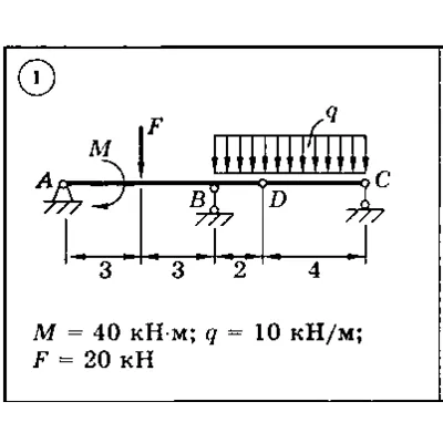 Solution of the D4 (reference 1) Option 01 Dievskaya VA