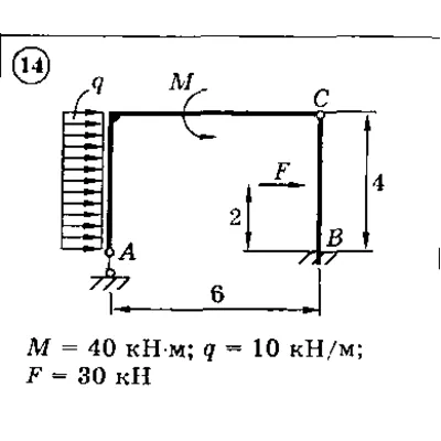 Solution of the D4 (reference 1) Option 14 Dievskaya VA