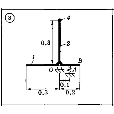 Solution of the D 7 (reference 1) Option 03 Dievskaya V
