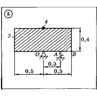 Solution of the D 7 (reference 1) Option 05 Dievskaya V