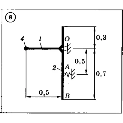 Solution of the D 7 (reference 1) Option 08 Dievskaya V
