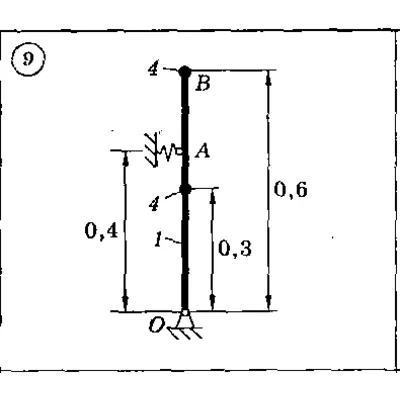 Solution of the D 7 (reference 1) Option 09 Dievskaya V - irongamers.ru
