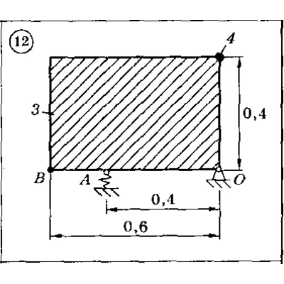 Solution of the D 7 (reference 1) Option 12 Dievskaya V - irongamers.ru