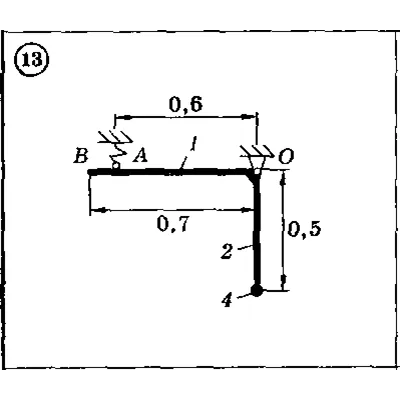 Solution of the D 7 (reference 1) Option 13 Dievskaya V - irongamers.ru