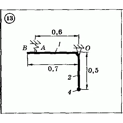 Solution of the D 7 (reference 2) Option 13 Dievskaya V