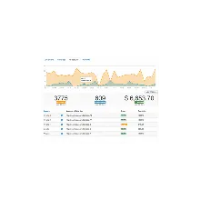 Партнерская программа для Joomla