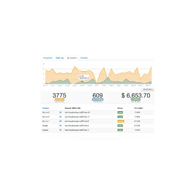 Партнерская программа для Joomla - irongamers.ru
