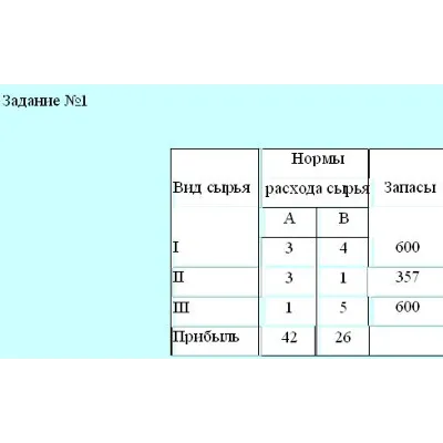 Методы оптимальных решений контрольная,вариант 7, 5 з. - irongamers.ru