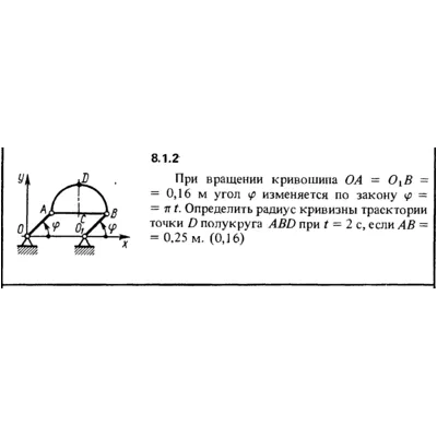 Решение задачи 8.1.2 из сборника Кепе О.Е. 1989 года