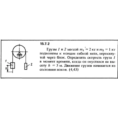 Решение задачи 15.7.2 из сборника Кепе О.Е. 1989 года - irongamers.ru