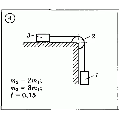 Solution of the D3 (reference 2) Option 03 Dievskaya VA