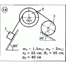 Решение задачи Д3 (задание 2) Вариант 14 Диевский В.А.