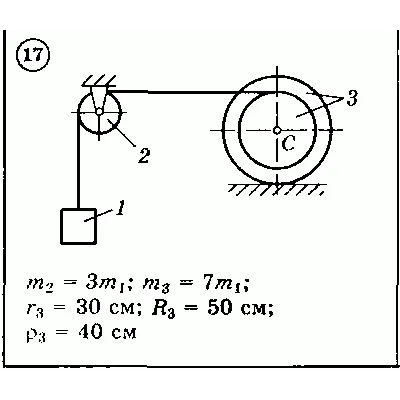 Solution of the D3 (reference 2) Option 17 Dievskaya VA