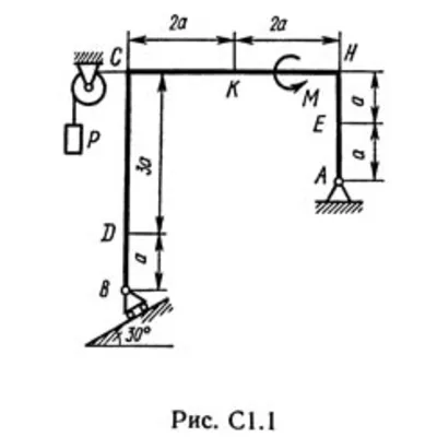Решение С1-17 (Рисунок С1.1 условие 7 С.М. Тарг 1989 г) - irongamers.ru