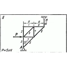 C1 Варинат 06 (C1 В6) термех задачник Яблонский 1978г