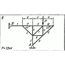 C1 Варинат 08 (C1 В8) термех задачник Яблонский 1978г