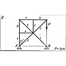 C1 Варинат 09 (C1 В9) термех задачник Яблонский 1978г