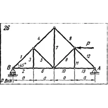 C1 Варинат 26 (C1 В26) термех задачник Яблонский 1978г