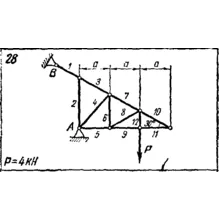 C1 Варинат 28 (C1 В28) термех задачник Яблонский 1978г