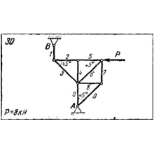 C1 Варинат 30 (C1 В30) термех задачник Яблонский 1978г
