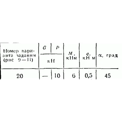 C2 Варинат 20 термех из решебника Яблонский А.А. 1978 г - irongamers.ru