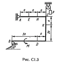 Решение С1-34 (Рисунок С1.3 условие 4 С.М. Тарг 1989 г)