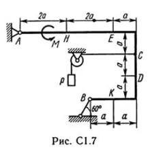 Решение С1-70 (Рисунок С1.7 условие 0 С.М. Тарг 1989 г)