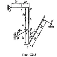 Решение С2-37 (Рисунок С2.3 условие 7 С.М. Тарг 1989 г)