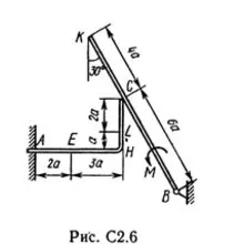 Решение С2-66 (Рисунок С2.6 условие 6 С.М. Тарг 1989 г)