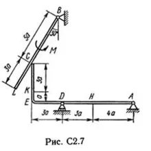 Решение С2-76 (Рисунок С2.7 условие 6 С.М. Тарг 1989 г)