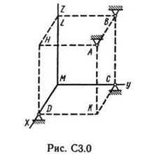 Решение С3-03 (Рисунок С3.0 условие 3 С.М. Тарг 1989 г)