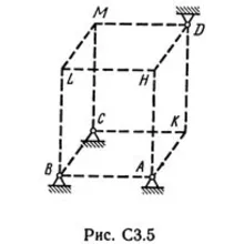Решение С3-51 (Рисунок С3.5 условие 1 С.М. Тарг 1989 г)