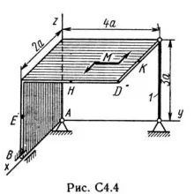 Решение С4-45 (Рисунок С4.4 условие 5 С.М. Тарг 1989 г)