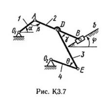 Решение К3-73 (Рисунок К3.7 условие 3 С.М. Тарг 1989 г)