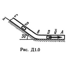 Решение Д1-00 (Рисунок Д1.0 условие 0 С.М. Тарг 1989 г)