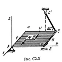Решение С2-35 (Рисунок С2.3 условие 5 С.М. Тарг 1988 г)