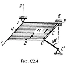 Решение С2-45 (Рисунок С2.4 условие 5 С.М. Тарг 1988 г)