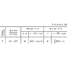Решение задачи К4 В 12, решебник термех Тарг С.М. 1982