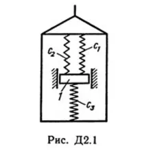 Решение Д2-10 (Рисунок Д2.1 условие 0 С.М. Тарг 1989 г)