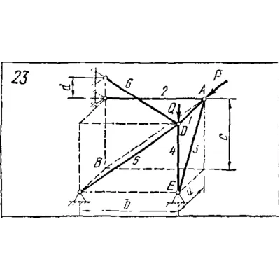 C8 Вариант 23 термех из решебника Яблонский А.А. 1978 г - irongamers.ru