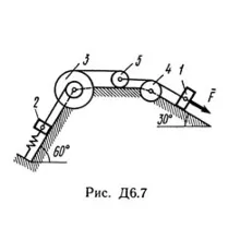 Решение Д6-77 (Рисунок Д6.7 условие 7 С.М. Тарг 1989 г)