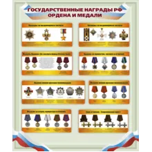 Плакат Государственные награды РФ. Ордена и медали.
