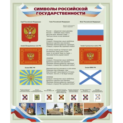 Плакат Символы Российской Государственности. - irongamers.ru