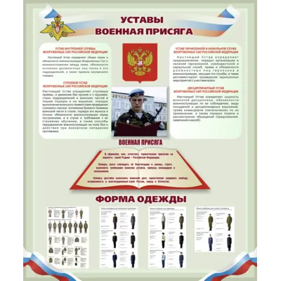 Плакат Уставы и военная присяга. Форма одежды. - irongamers.ru