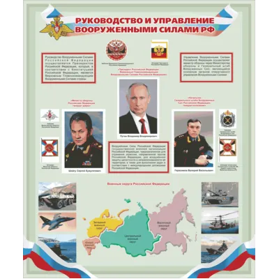 Плакат Руководство и управление Вооруженными силами РФ - irongamers.ru