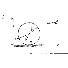 Задача К2 Вар. 02 термех из решебника Яблонский АА 1978