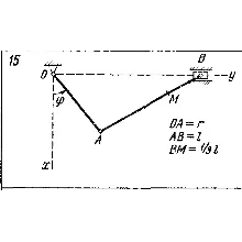 Задача К2 Вар. 15 термех из решебника Яблонский АА 1978