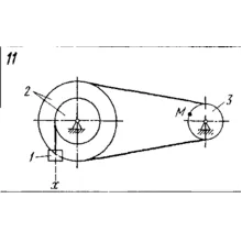 Задача К3 Вар. 11 термех из решебника Яблонский АА 1978